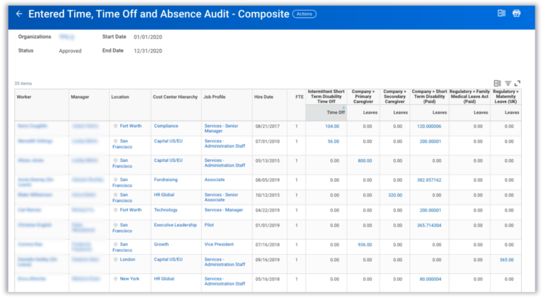 Save Time using Composite Reports in Workday | Altura